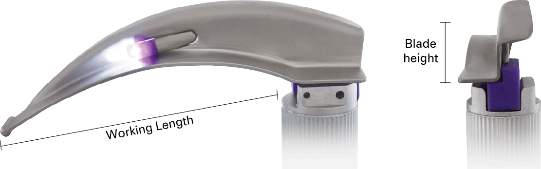 MACINTOSH Laryngoscope blade working length and height